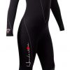Womens_Thermoprene_backzip_fullsuit