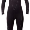 Womens_Thermoprene_backzip_fullsuit